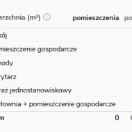 Dom na sprzedaż