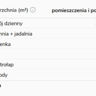 Dom na sprzedaż
