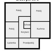 Dom na sprzedaż
