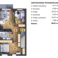 Mieszkanie na sprzedaż